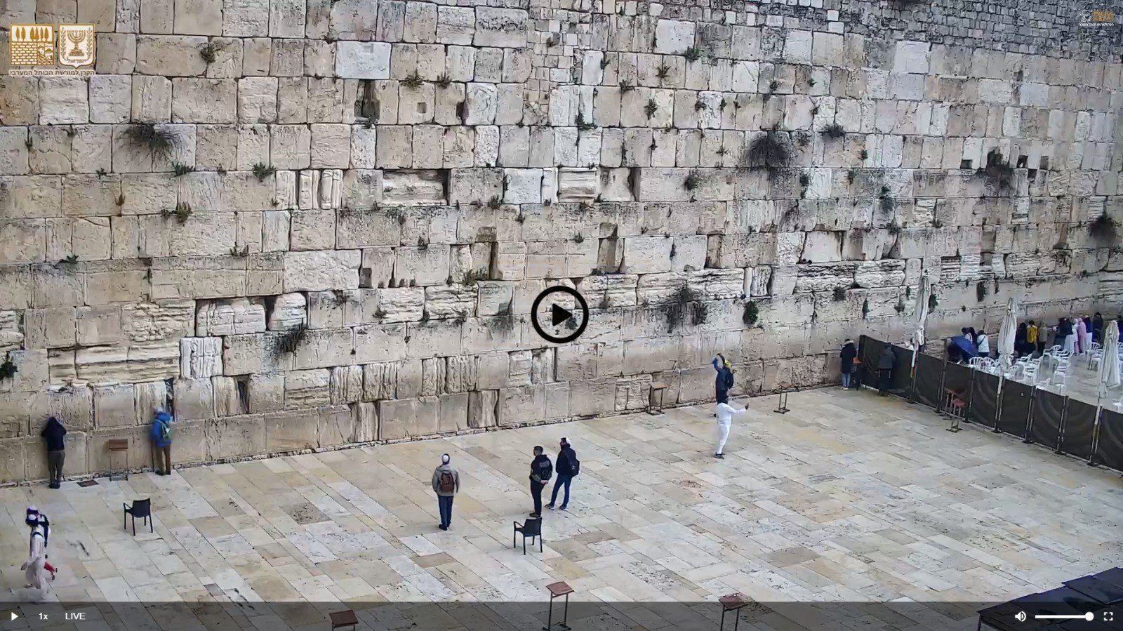 Cameras Prayer plaza - The Western Wall