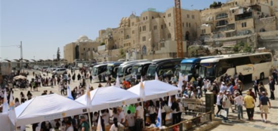 מחוברים לחיים חגגו היום בכותל המערבי בר ובת מצווה לילדי הארגון בשיתוף הקרן למורשת הכותל