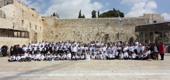 בר ובת מצווה לילדי אירופה בכותל המערבי