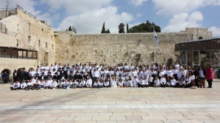 בר ובת מצווה לילדי אירופה בכותל המערבי